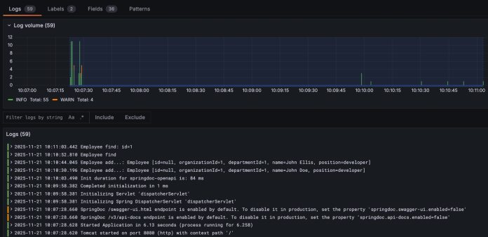 arconia-spring-boot-loki