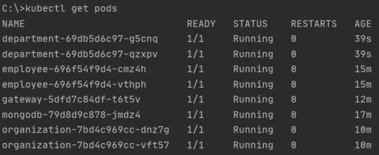 list-of-kubernetes-pods