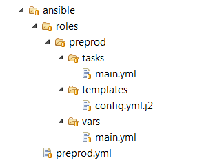start_ansible