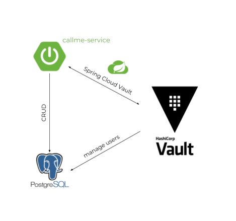 testcontainers-1 (1).png